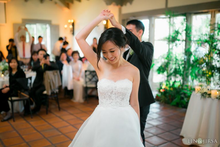 Wedding Reception Timeline | A Night You Won’t Forget