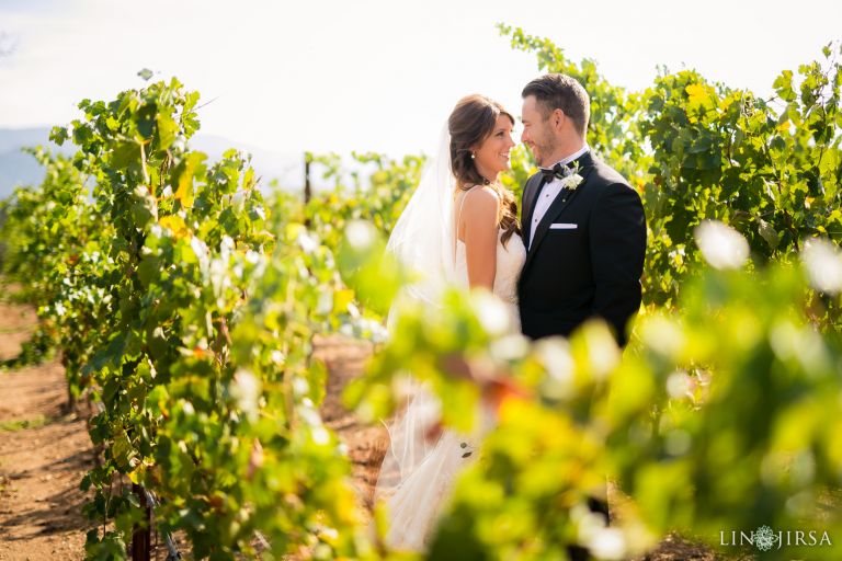 Wedding and Engagement Talk Throughs and Planning